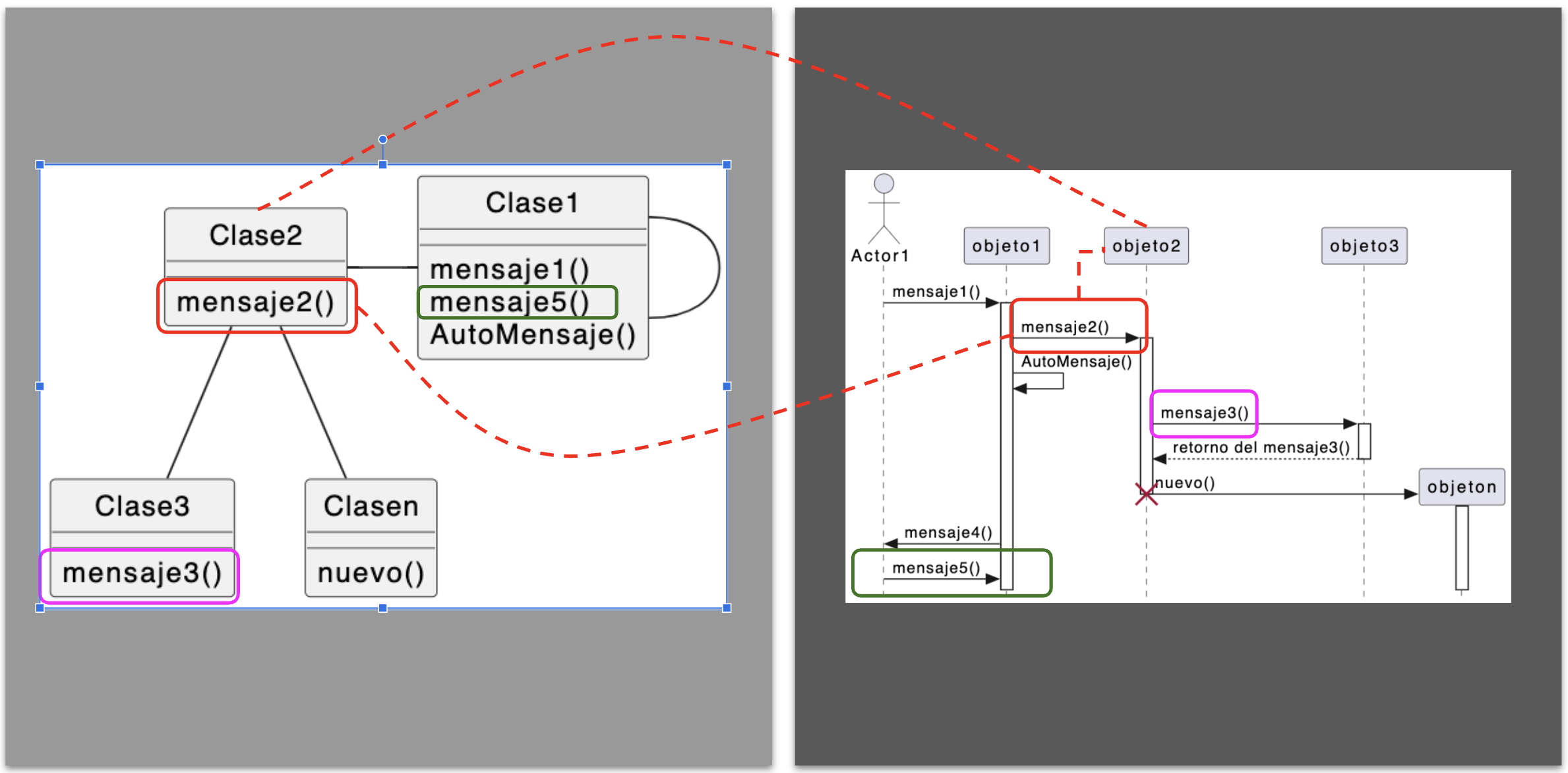 Zk Diagramas de Interacción (Diagramas de Interacción y el SDLS).png