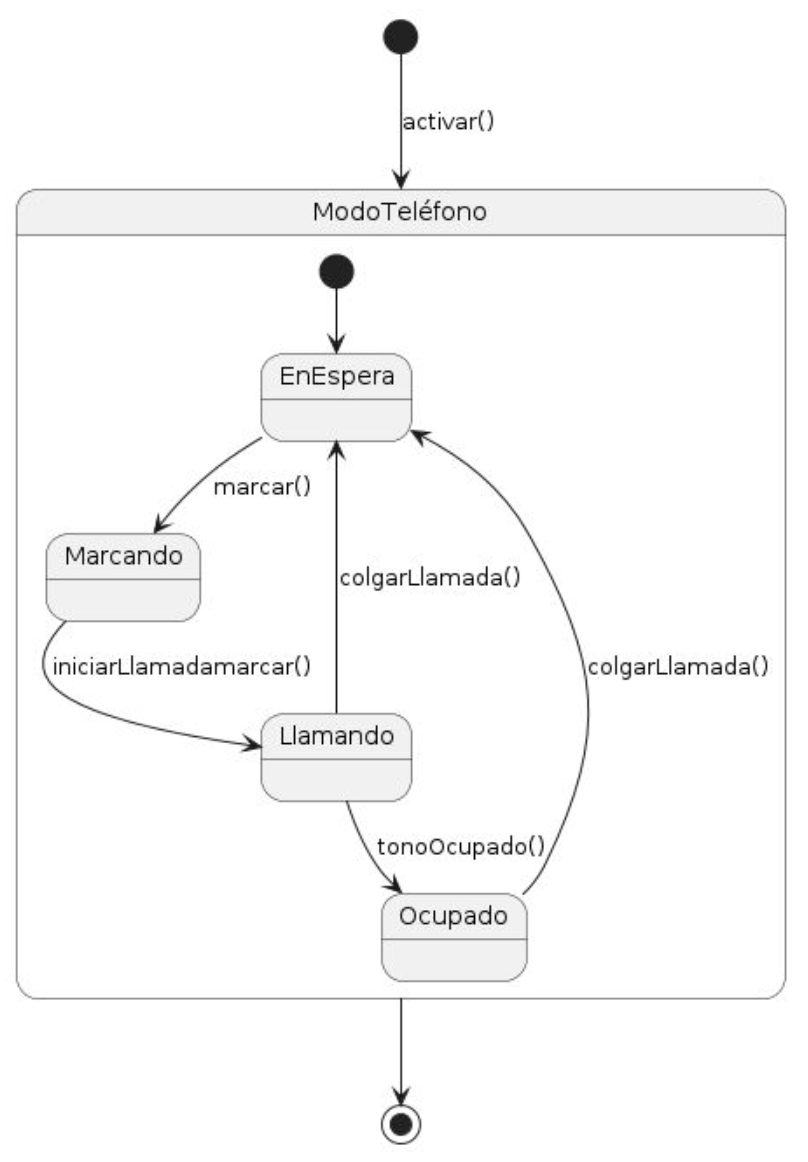 Zk Diagrama de Estados (Ejercicios y Ejemplos).png|400