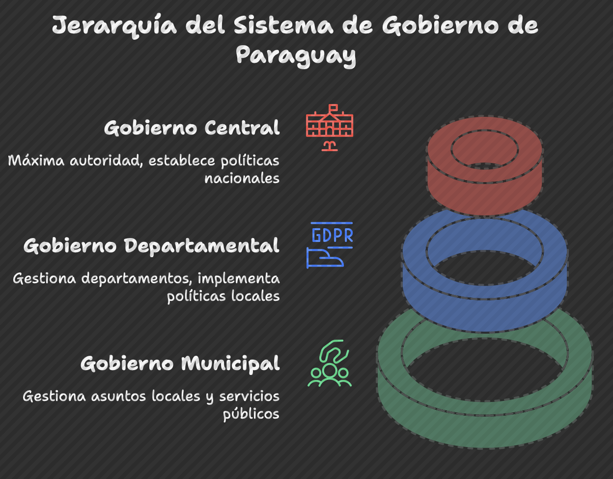 Zk Recursividad en la Teoría General de Sistemas-1.png|400
