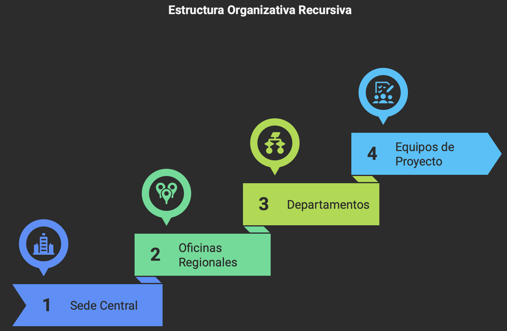 Zk Recursividad en la Teoría General de Sistemas.png|400