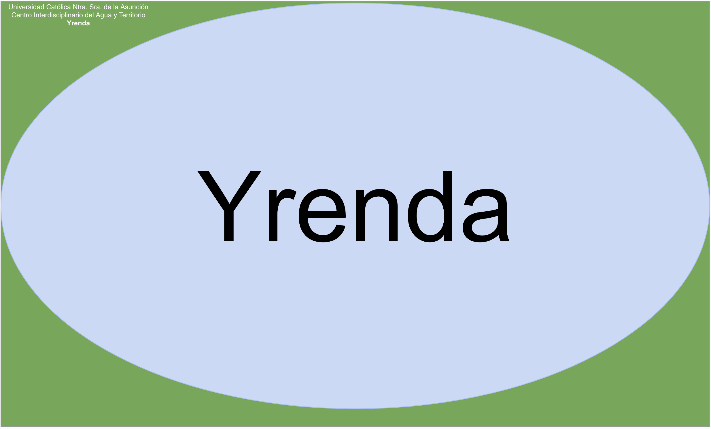 Zk Recursividad en la Teoría General de Sistemas-2.png